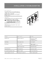 Preview for 7 page of AUSTRALIAN MONITOR MX61 Installation And Operation Manual