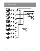 Preview for 10 page of AUSTRALIAN MONITOR MX81 Installation And Operation Manual