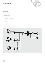 Предварительный просмотр 4 страницы AUSTRALIAN MONITOR PICOBLU Installation And Operation Manual