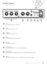 Предварительный просмотр 5 страницы AUSTRALIAN MONITOR PICOBLU Installation And Operation Manual