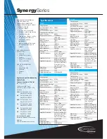 Preview for 2 page of AUSTRALIAN MONITOR Synergy SY1200 Specifications