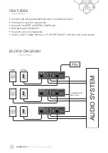 Preview for 4 page of AUSTRALIAN MONITOR WP-BREAKOUT Installation And Operation Manual