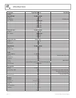 Preview for 14 page of AUSTRALIAN MONITOR Zone Revolution Quick Start Manual