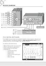 Предварительный просмотр 3 страницы AUSTRALIAN MONITOR ZONEMIX Quick Start Manual