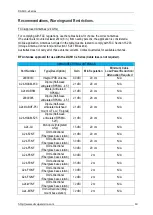 Preview for 11 page of Australtek DASH V3.X SERIES Technical Manual