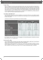 Preview for 4 page of Austria Email EKH-S 100 Operating And Mounting Instructions Manual