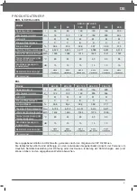 Preview for 9 page of Austria Email EKH-S 100 Operating And Mounting Instructions Manual