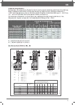 Preview for 13 page of Austria Email EKH-S 100 Operating And Mounting Instructions Manual