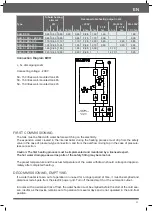 Preview for 31 page of Austria Email EKH-S 100 Operating And Mounting Instructions Manual