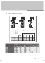 Preview for 35 page of Austria Email EKH-S Series Operating And Mounting Instructions Manual