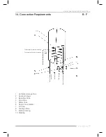 Preview for 13 page of Austria Email FSN Operating And Installation Instructions