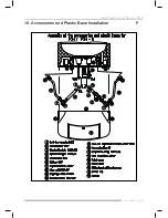 Preview for 15 page of Austria Email FSN Operating And Installation Instructions