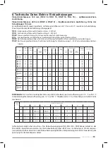 Предварительный просмотр 19 страницы Austria Email RDU 18-2 Operator'S Manual