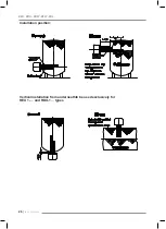 Предварительный просмотр 26 страницы Austria Email RDU 18-2 Operator'S Manual