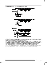 Предварительный просмотр 41 страницы Austria Email RDU 18-2 Operator'S Manual