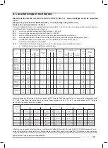 Предварительный просмотр 47 страницы Austria Email RDU 18-2 Operator'S Manual