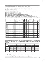 Предварительный просмотр 89 страницы Austria Email RDU 18-2 Operator'S Manual