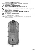 Austria Email SISS 1250 Operating And Mounting Instructions Manual предпросмотр