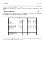 Предварительный просмотр 3 страницы Austria Email SISS 1250 Operating And Mounting Instructions Manual