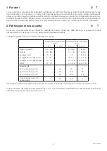 Предварительный просмотр 27 страницы Austria Email SISS 1250 Operating And Mounting Instructions Manual