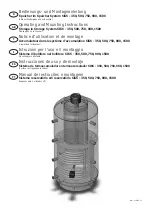 Austria Email SISS 1500/250 Operating And Mounting Instructions Manual предпросмотр