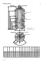 Предварительный просмотр 28 страницы Austria Email SISS 1500/250 Operating And Mounting Instructions Manual