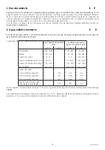 Предварительный просмотр 35 страницы Austria Email SISS 1500/250 Operating And Mounting Instructions Manual