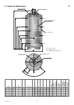 Предварительный просмотр 36 страницы Austria Email SISS 1500/250 Operating And Mounting Instructions Manual