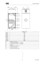 Предварительный просмотр 12 страницы Austria Email WPA 233 E-LF Instructions For Use And Installation