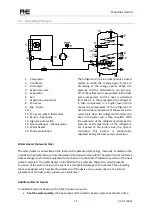 Предварительный просмотр 14 страницы Austria Email WPA 233 E-LF Instructions For Use And Installation