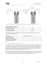 Предварительный просмотр 21 страницы Austria Email WPA 233 E-LF Instructions For Use And Installation