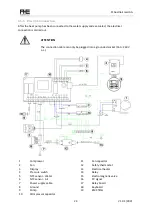 Предварительный просмотр 25 страницы Austria Email WPA 233 E-LF Instructions For Use And Installation