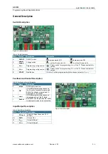 Предварительный просмотр 2 страницы austriamicrosystems AS1351 Application Note