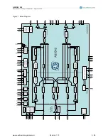 Предварительный просмотр 3 страницы austriamicrosystems AS3542 Manual