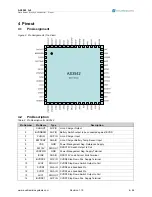 Предварительный просмотр 6 страницы austriamicrosystems AS3542 Manual