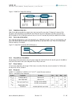 Предварительный просмотр 21 страницы austriamicrosystems AS3542 Manual