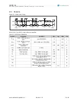 Предварительный просмотр 28 страницы austriamicrosystems AS3542 Manual