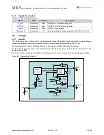 Предварительный просмотр 38 страницы austriamicrosystems AS3542 Manual