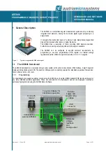 austriamicrosystems AS5046 Operation Manual preview