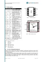 Предварительный просмотр 16 страницы austriamicrosystems AS5046 Operation Manual