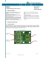 austriamicrosystems AS5132 Operation Manual preview