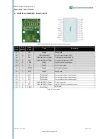 Предварительный просмотр 3 страницы austriamicrosystems AS5132 Operation Manual