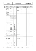 Предварительный просмотр 4 страницы Austro Engine AE50R Installation, Operation & Maintenance Manual