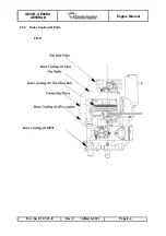 Предварительный просмотр 24 страницы Austro Engine AE50R Installation, Operation & Maintenance Manual