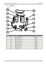 Preview for 47 page of Austro Flamm 945035 Operating Manual