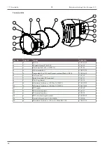 Preview for 48 page of Austro Flamm 945035 Operating Manual