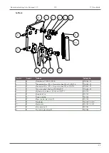 Preview for 49 page of Austro Flamm 945035 Operating Manual