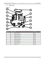 Preview for 101 page of Austro Flamm 945035 Operating Manual