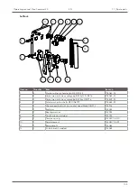 Preview for 103 page of Austro Flamm 945035 Operating Manual