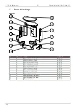 Preview for 154 page of Austro Flamm 945035 Operating Manual